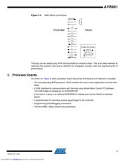 ATAVRMC303 datasheet.datasheet_page 3