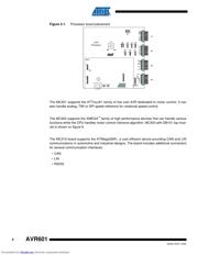 ATAVRMC303 datasheet.datasheet_page 4