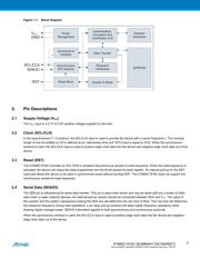 AT88SC1616C-SU datasheet.datasheet_page 3