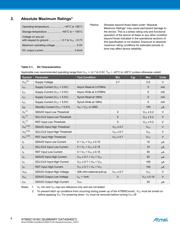 AT88SC1616C-SU datasheet.datasheet_page 4