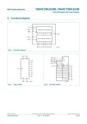 74AHC594D-Q100,118 datasheet.datasheet_page 4