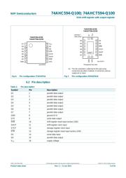 74AHC594D-Q100,118 datasheet.datasheet_page 6