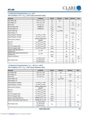 IXDN609SI datasheet.datasheet_page 4