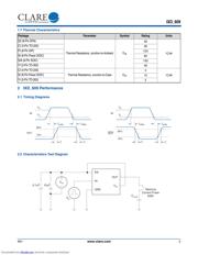 IXDN609SI datasheet.datasheet_page 5