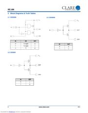 IXDN609SI datasheet.datasheet_page 6