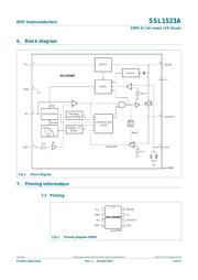 SSL1523AP datasheet.datasheet_page 3