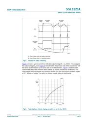 SSL1523AP datasheet.datasheet_page 6