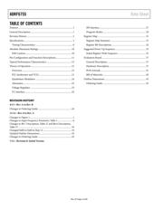 ADRF6755ACPZ-R7 datasheet.datasheet_page 2