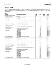 ADRF6755ACPZ-R7 datasheet.datasheet_page 3