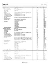 ADRF6755ACPZ-R7 datasheet.datasheet_page 4