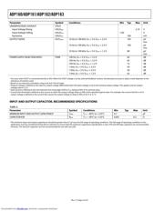 ADP160ACBZ-1.5-R7 datasheet.datasheet_page 4