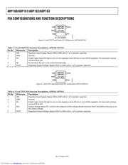 ADP160ACBZ-1.5-R7 datasheet.datasheet_page 6