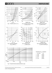 DSEP2X31-06B datasheet.datasheet_page 4