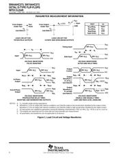 SN74AHC273PWRG4 datasheet.datasheet_page 6