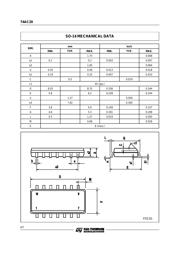 74AC20 数据规格书 6