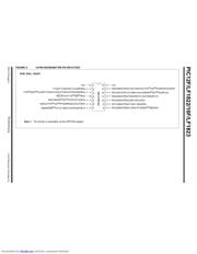 PIC12F1822 datasheet.datasheet_page 6
