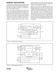 PCM4222EVM datasheet.datasheet_page 5