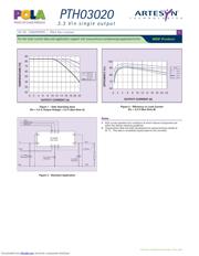 PTH03020 datasheet.datasheet_page 3