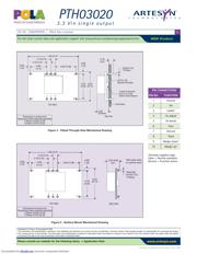 PTH03020 datasheet.datasheet_page 4