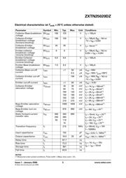 ZXTN25020DZTA datasheet.datasheet_page 5