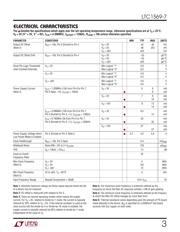 LTC1569CS8-7#PBF datasheet.datasheet_page 3