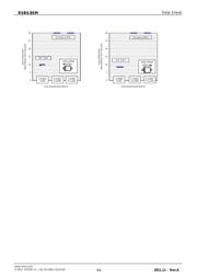 RSB6.8SMT2N datasheet.datasheet_page 4