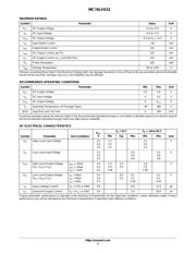 MC74LVX32DTR2G datasheet.datasheet_page 2