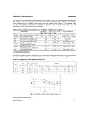 JANSR2N7425 datasheet.datasheet_page 3