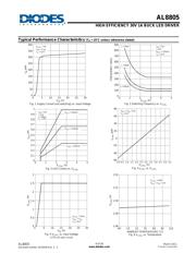 AL8805W5-7 datasheet.datasheet_page 4