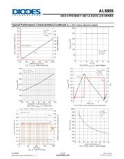 AL8805W5-7 datasheet.datasheet_page 5