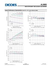 AL8805W5-7 datasheet.datasheet_page 6