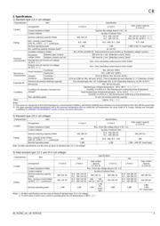 HF30ACB201209-TD25 数据规格书 3