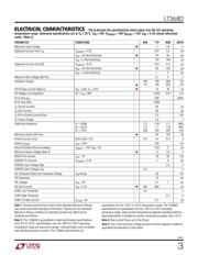 LT3680EDD#TRPBF datasheet.datasheet_page 3