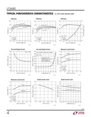 LT3680EDD#TRPBF datasheet.datasheet_page 4