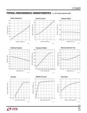 LT3680EDD#TRPBF datasheet.datasheet_page 5