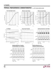 LT3680EDD#TRPBF datasheet.datasheet_page 6