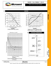 JANTX1N965C-1 datasheet.datasheet_page 3