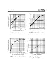 IRLI530N datasheet.datasheet_page 3