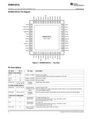 DS90UA102-Q1 数据规格书 4