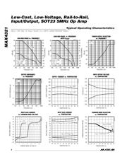 MAX4321EUK-T datasheet.datasheet_page 4