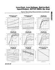 MAX4321EUK-T datasheet.datasheet_page 5