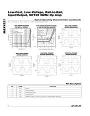 MAX4321EUK-T datasheet.datasheet_page 6