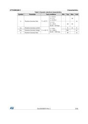 STTH30RQ06GY-TR datasheet.datasheet_page 3