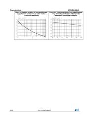 STTH30RQ06GY-TR datasheet.datasheet_page 6