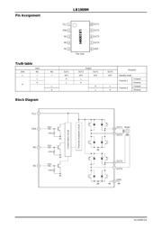 LB1909M 数据规格书 3