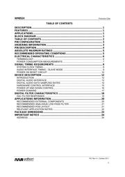 WM8524CGEDT/R datasheet.datasheet_page 2