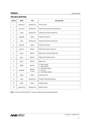 WM8524CGEDT/R datasheet.datasheet_page 4