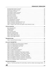 M29DW323DB70N6E datasheet.datasheet_page 3