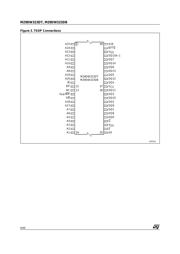 M29DW323DB70N6E datasheet.datasheet_page 6