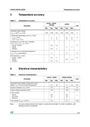 LM335DT datasheet.datasheet_page 3